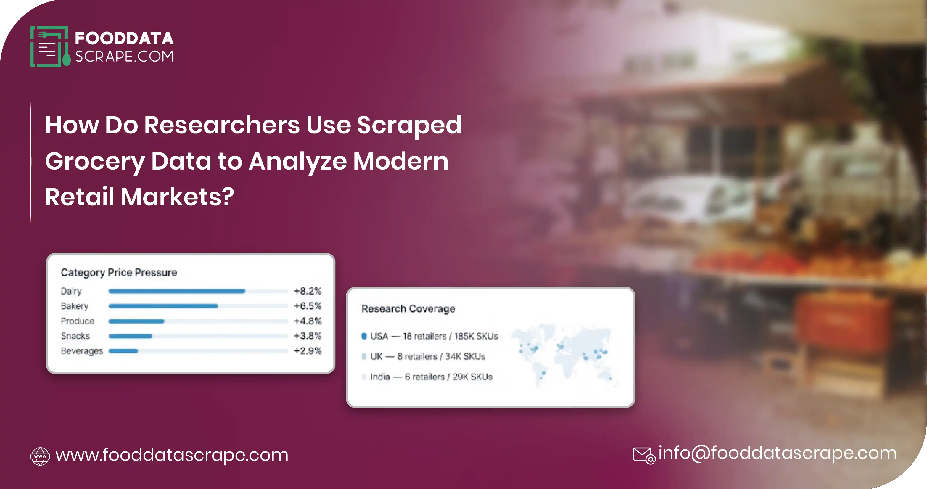 Researchers Use Scraped Grocery Data to Analyze Pricing, Promotions, Competition, Consumer Trends, and Retail Market Dynamics